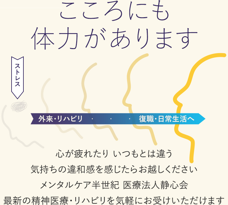 心が疲れたり、いつもとは違う気持ちの違和感を感じたらお越しください。メンタルケア半世紀 医療法人静心会。最新の精神医療・リハビリを気軽にお受けいただけます
